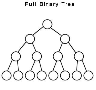 [binary tree example]