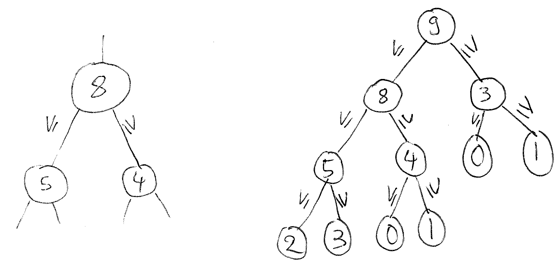 [picture of basic binary heap with heap ordering]